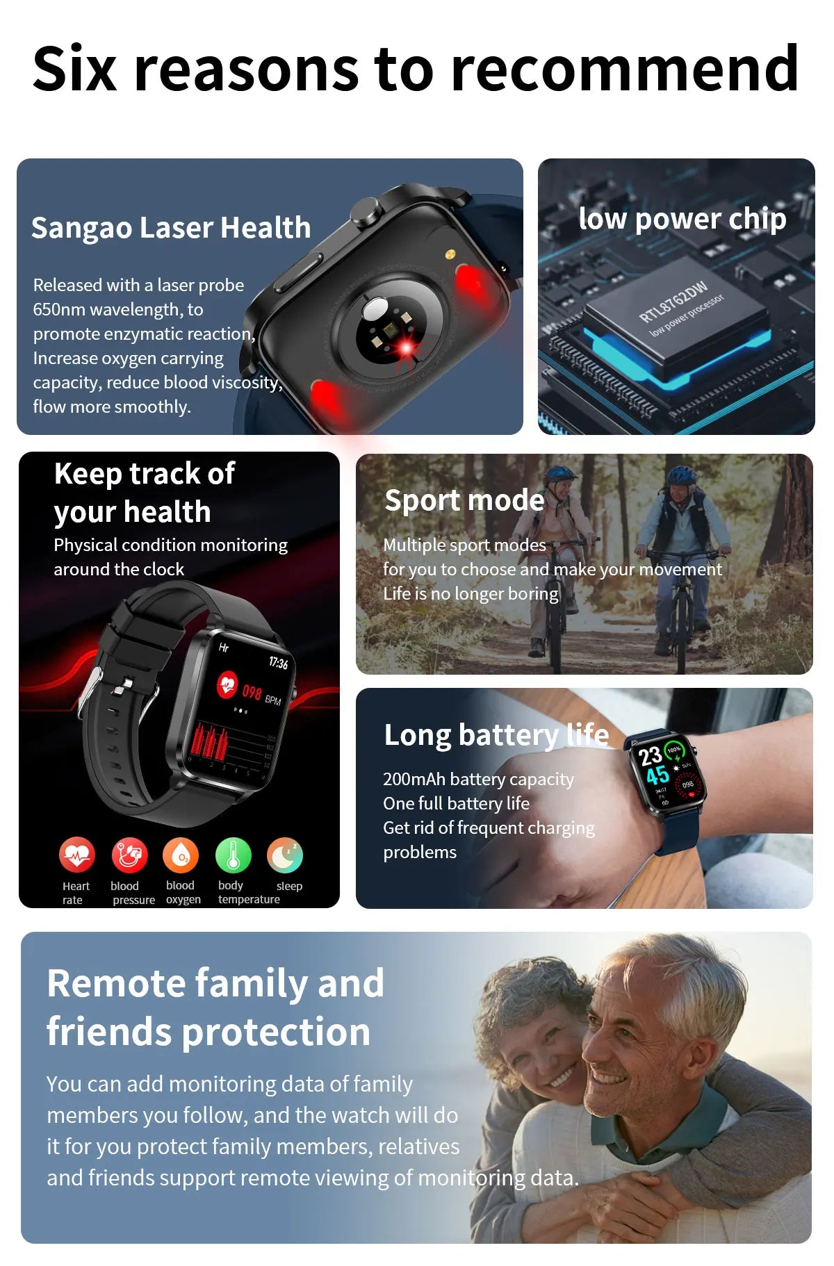 Non-Invasive Glucose Monitoring Smartwatch
