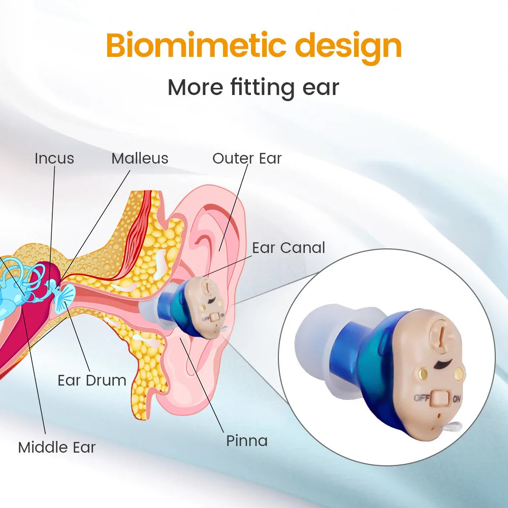 Rechargeable Invisible Hearing Aids