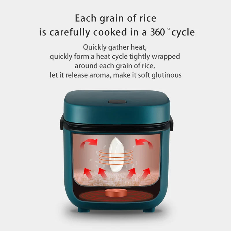 Mini Rice Cooker 1.2L