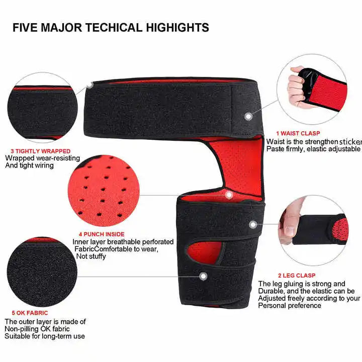 Orthopedic Hip Stabilizer