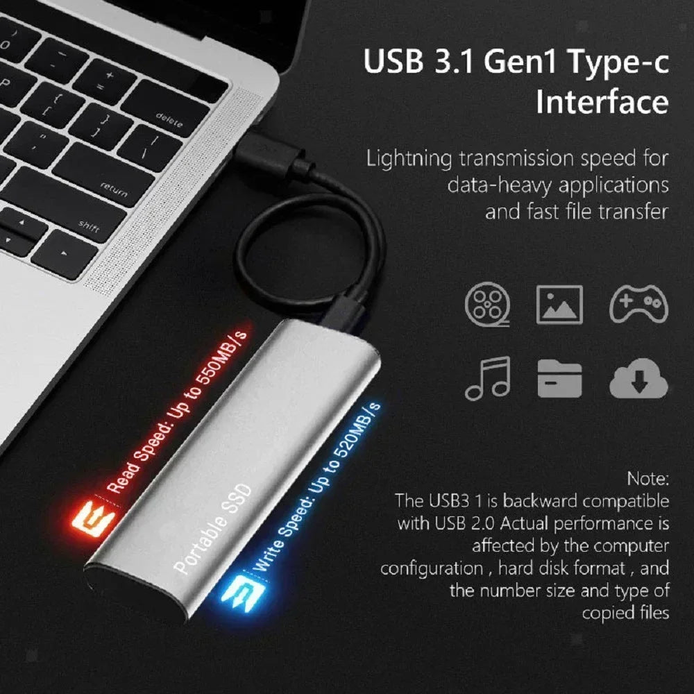 Mexoresia™ High-Speed Portable SSD External Solid State Drive