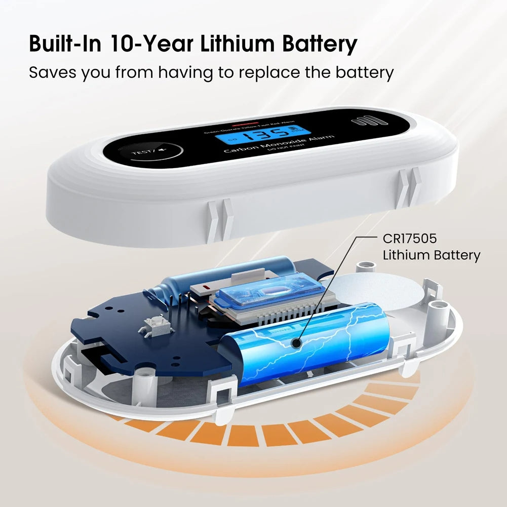 Carbon Monoxide Detector – 10-Year Battery CO Alarm with LCD