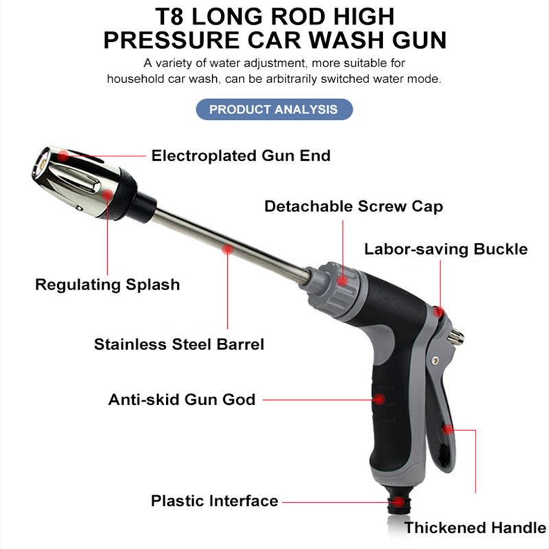 TurboWasher | High-Pressure Attachment for Garden Hoses with 360° Spray