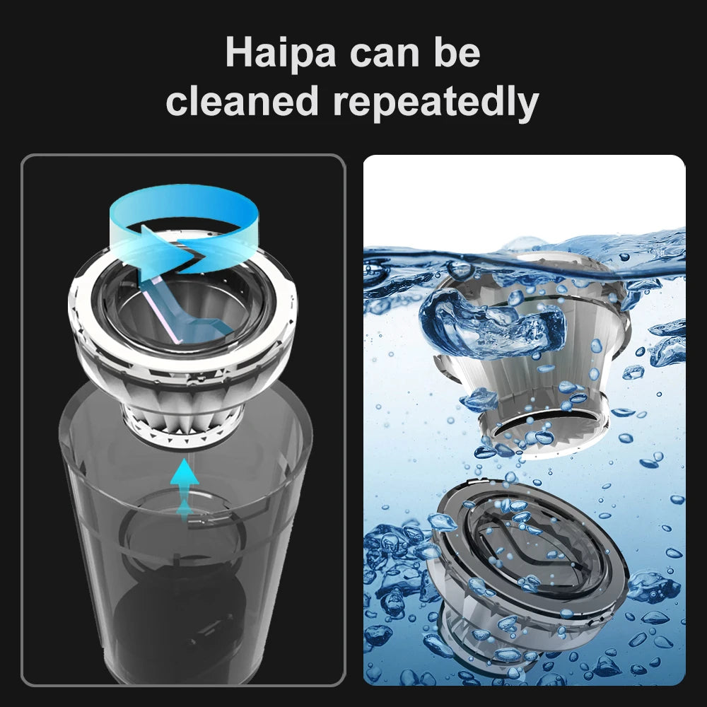 High-Power Air Blower & Vacuum Dust Cleaner