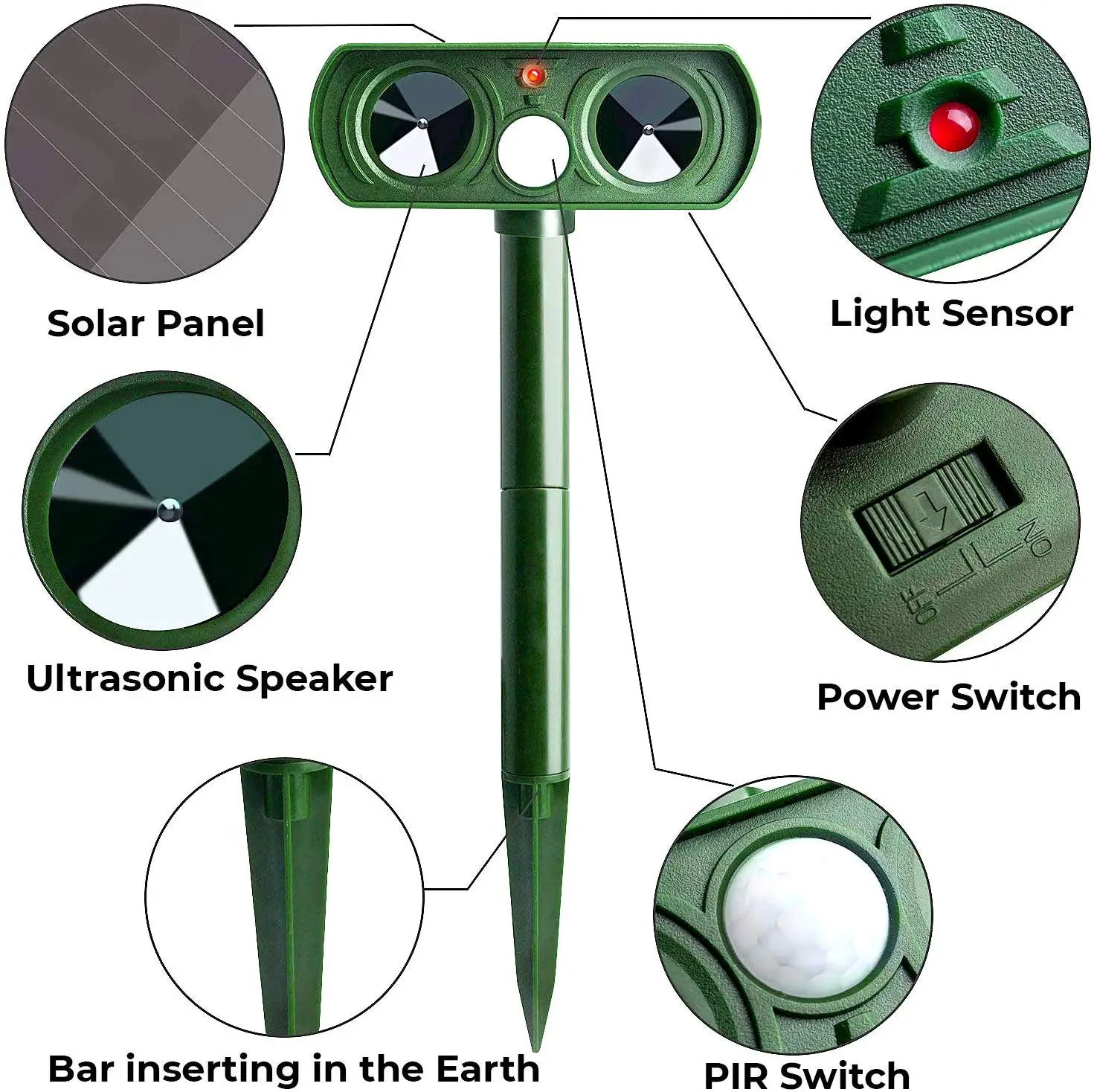 Ultrasonic Bird + Pest Repeller Solar Powered - Long Range