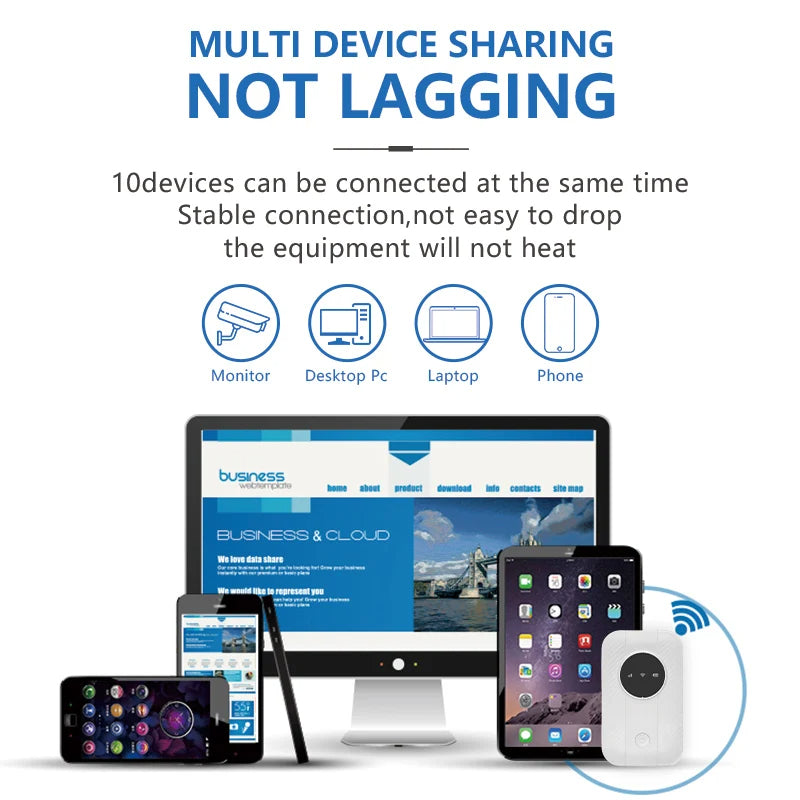 Pocket WiFi Router 4G/5G – Portable Free Internet Ultra Link WiFi Anywhere