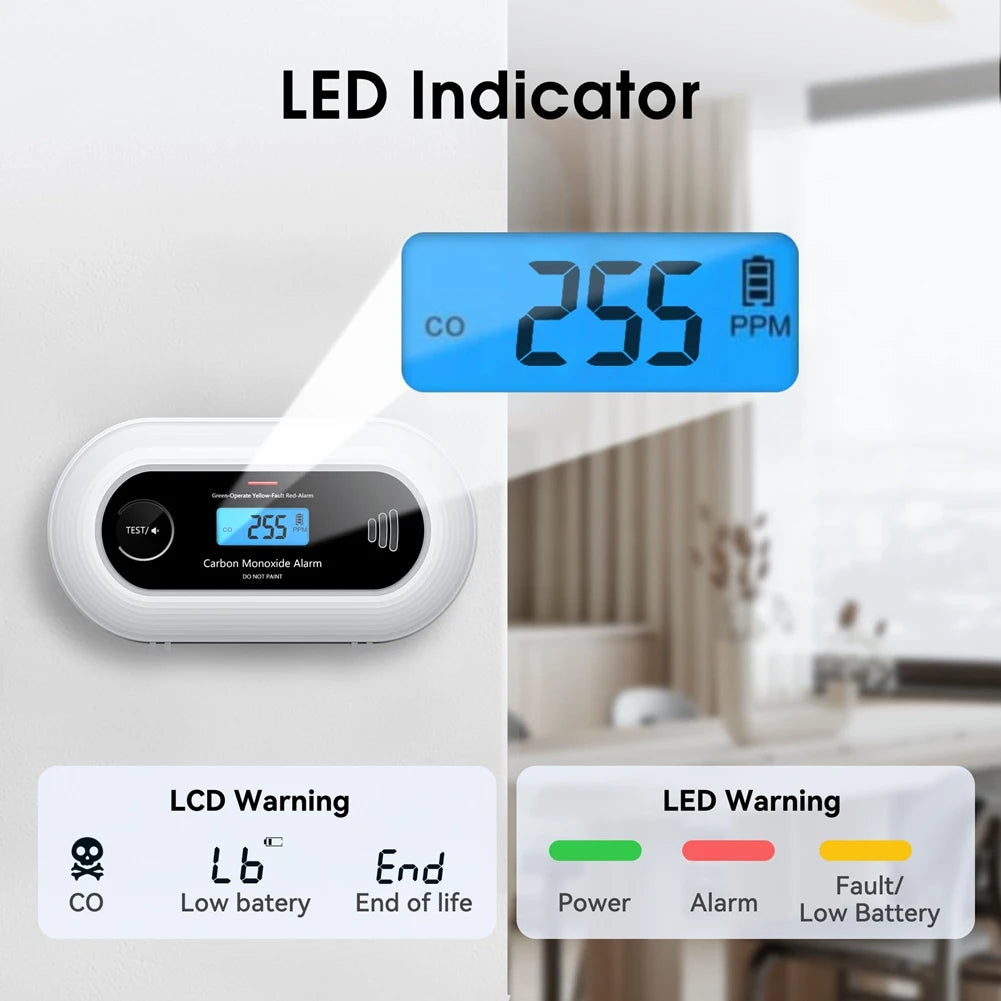Carbon Monoxide Detector – 10-Year Battery CO Alarm with LCD