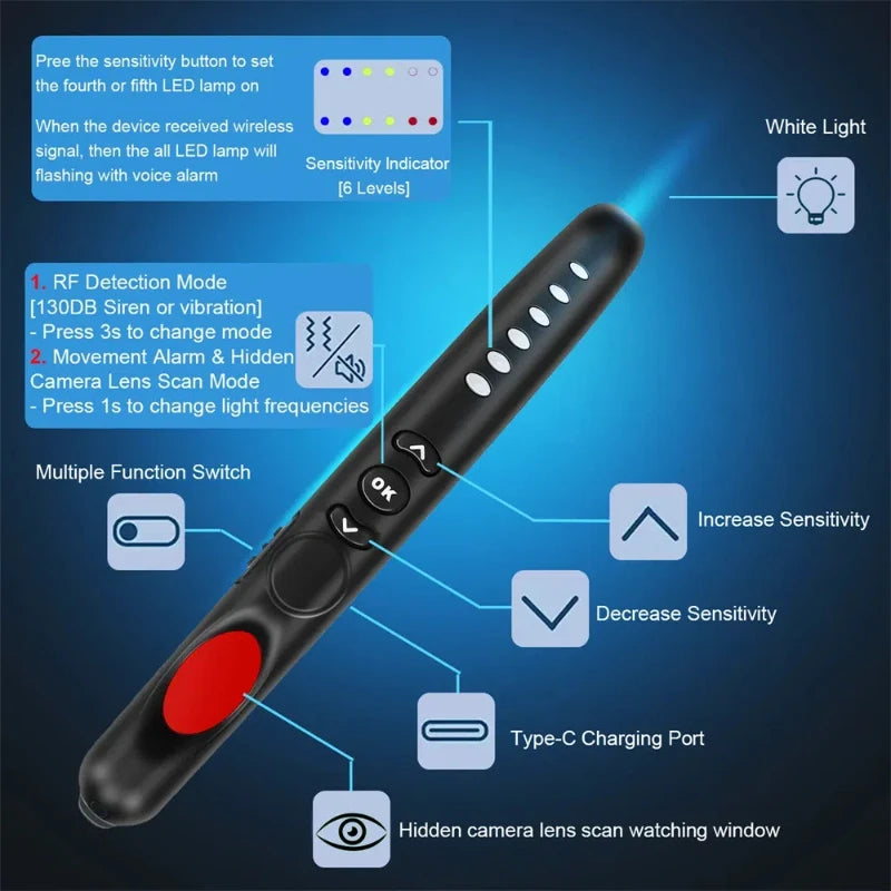 Hidden Camera Bug Detector and GPS Tracker for Hotels and Cars