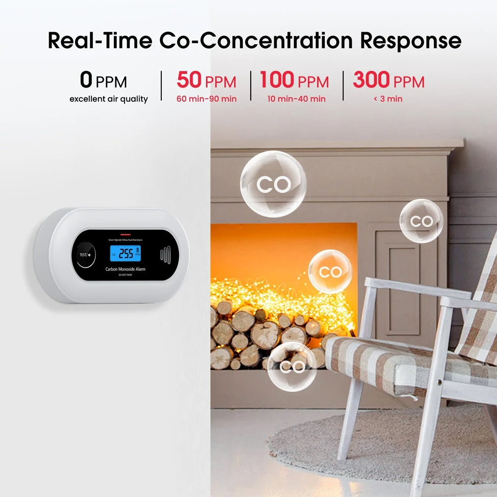 Carbon Monoxide Detector – 10-Year Battery CO Alarm with LCD