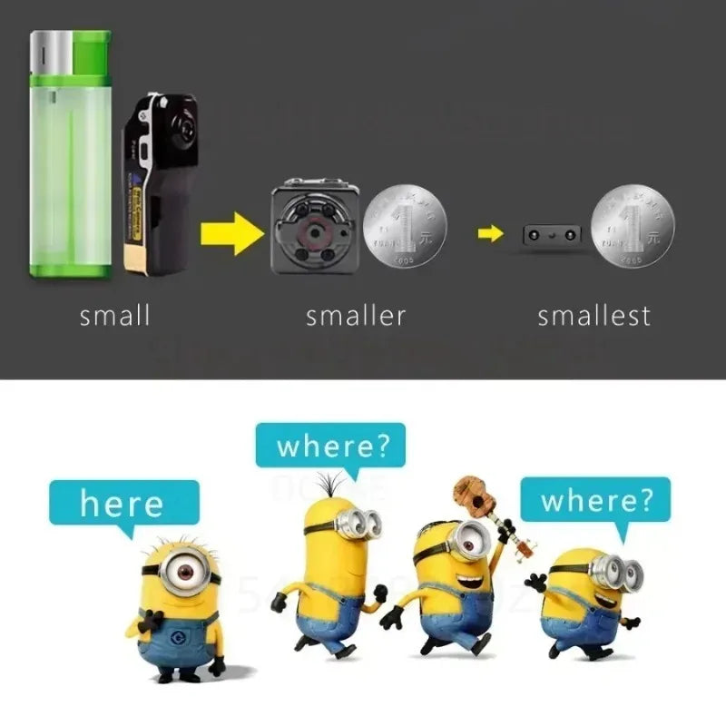 Micro HD Video Camera with Audio