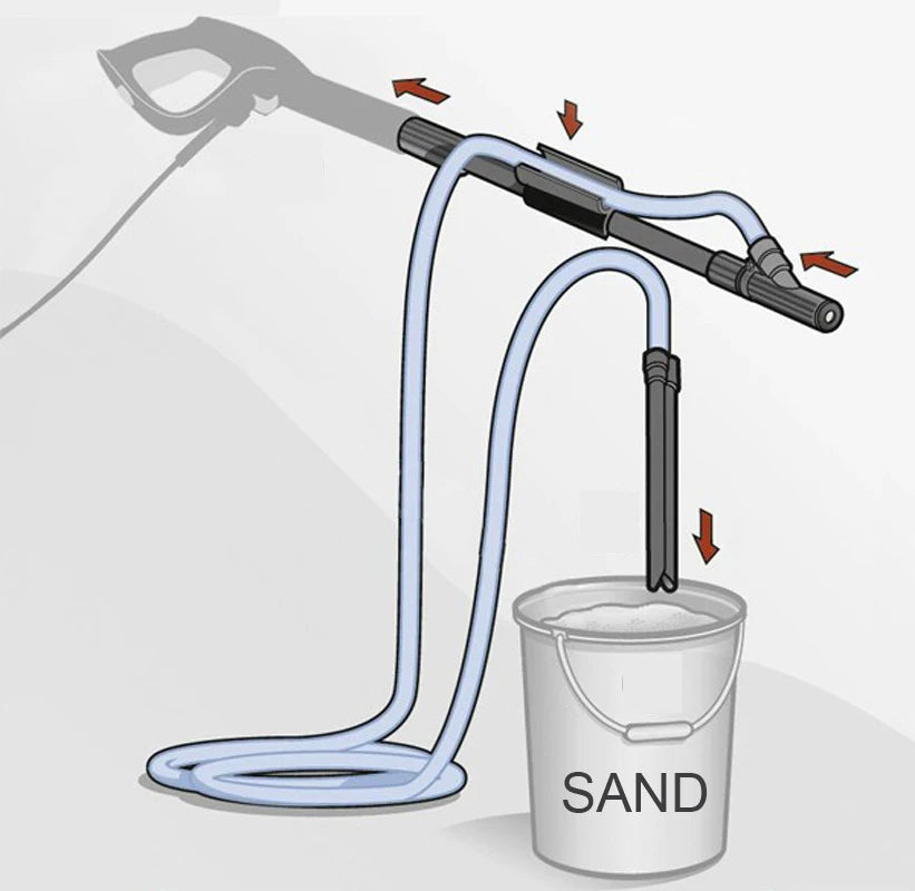 Sand Blaster for Karcher K2-K7