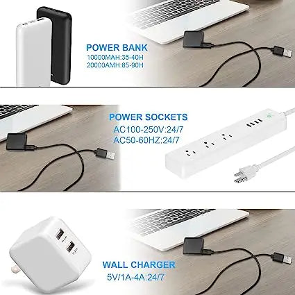 Micro HD Video Camera with Audio