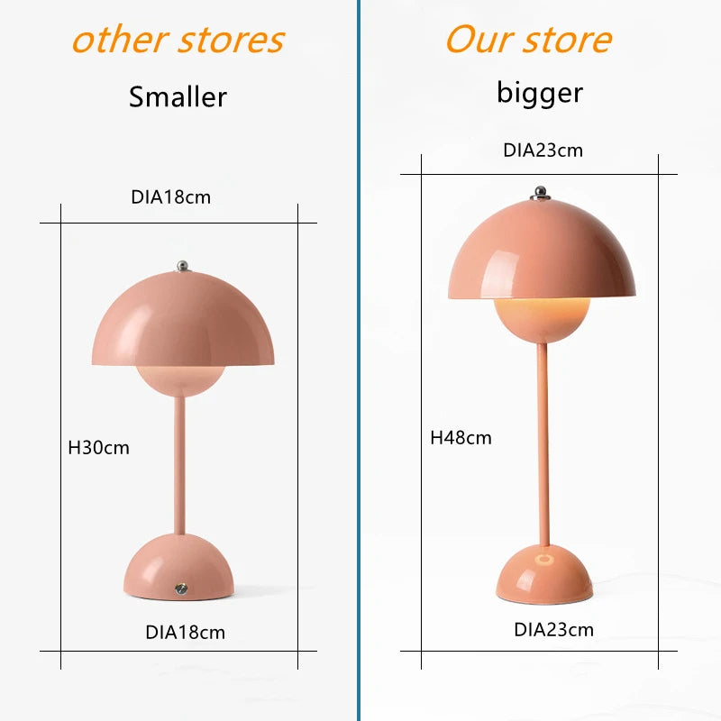 Minimalist Flowerpot Portable Mushroom Table Lamp
