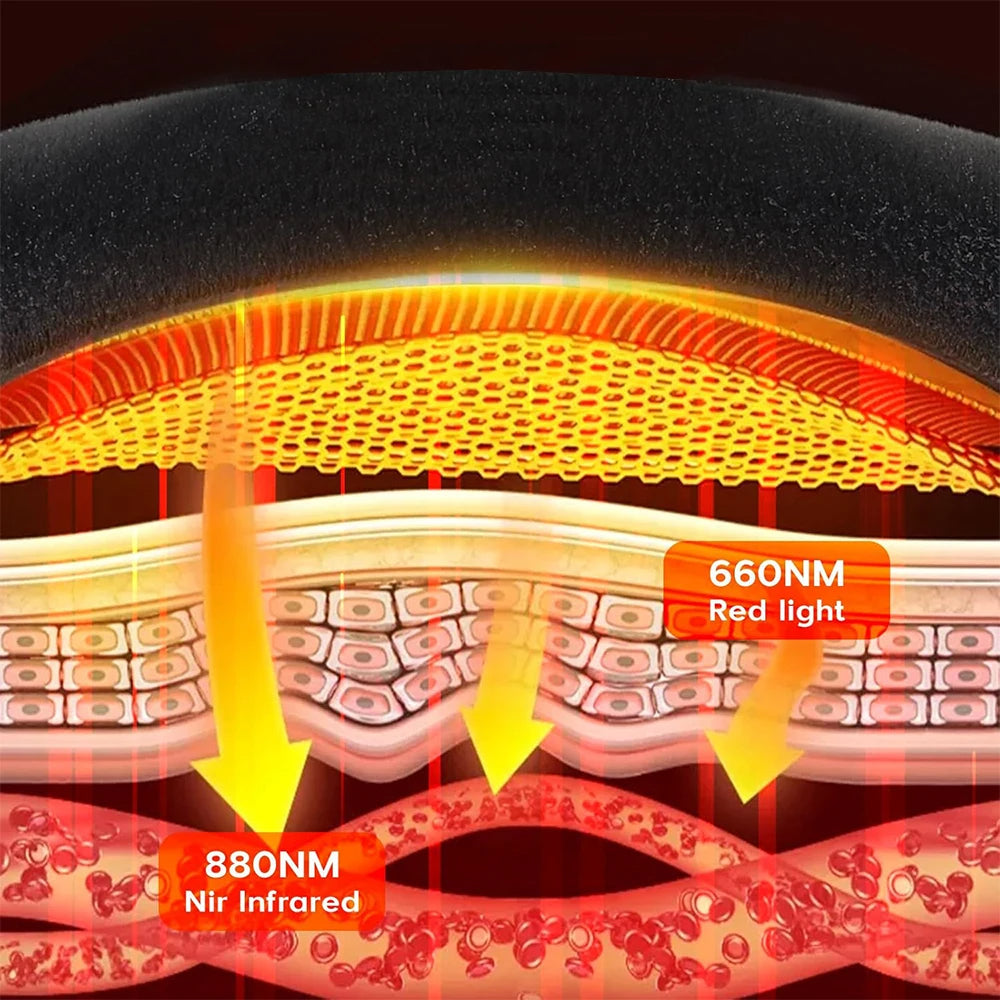 Red Light therapy for hands - Joint Pain Relief Treatement