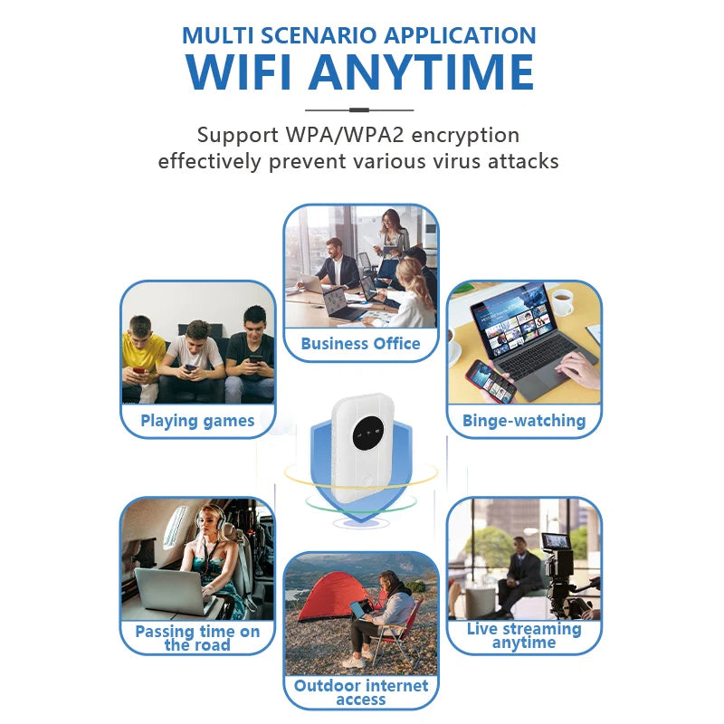 Pocket WiFi Router 4G/5G – Portable Free Internet Ultra Link WiFi Anywhere