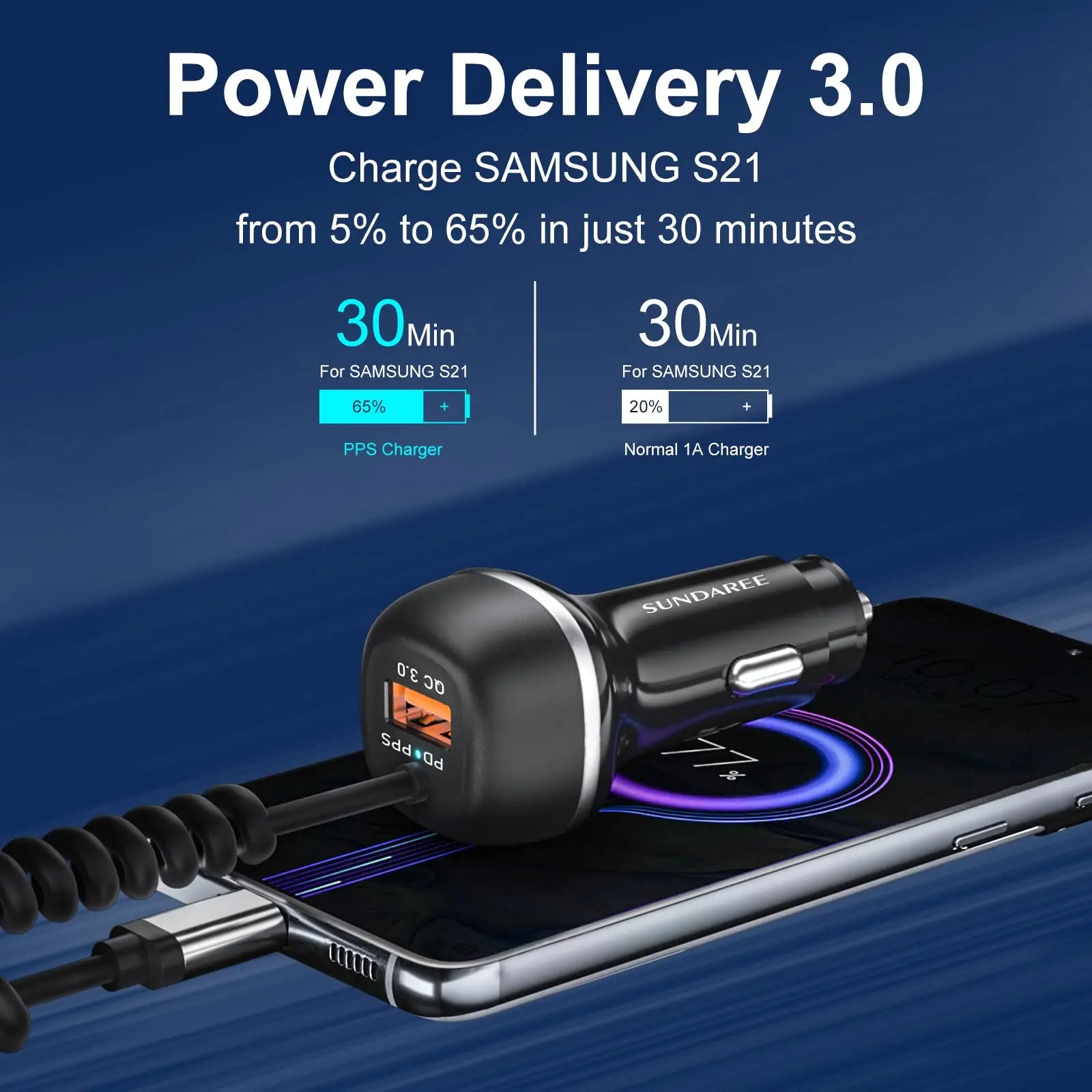 Fast USB-C Car Charger with 51W Power, 3 Ports and QC 3.0 Technology for Multiple Devices Charging