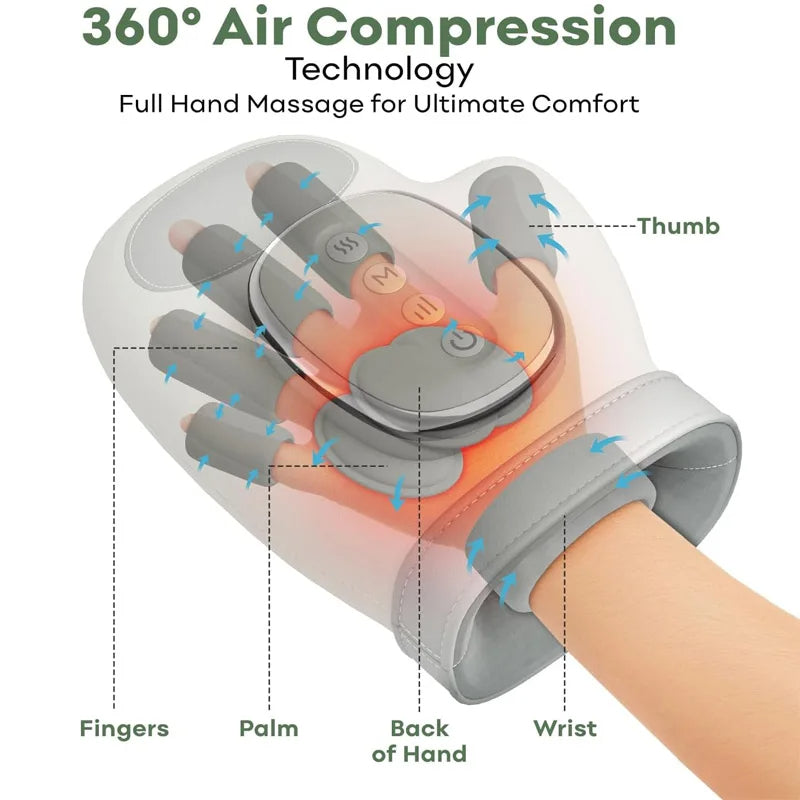 Professional Hand Massager with Heat Compression Relief