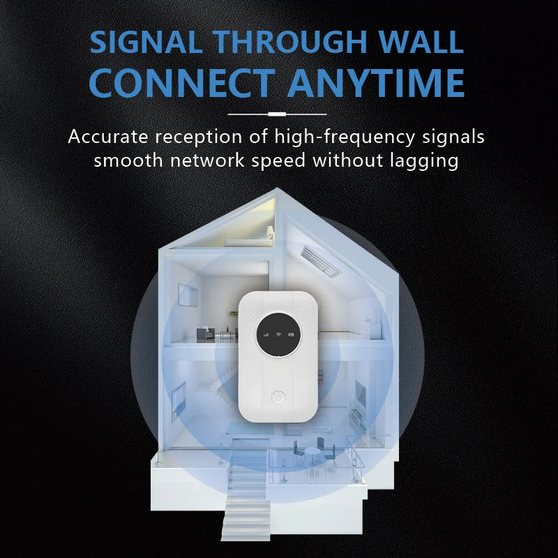 Pocket WiFi Router 4G/5G – Portable Free Internet Ultra Link WiFi Anywhere