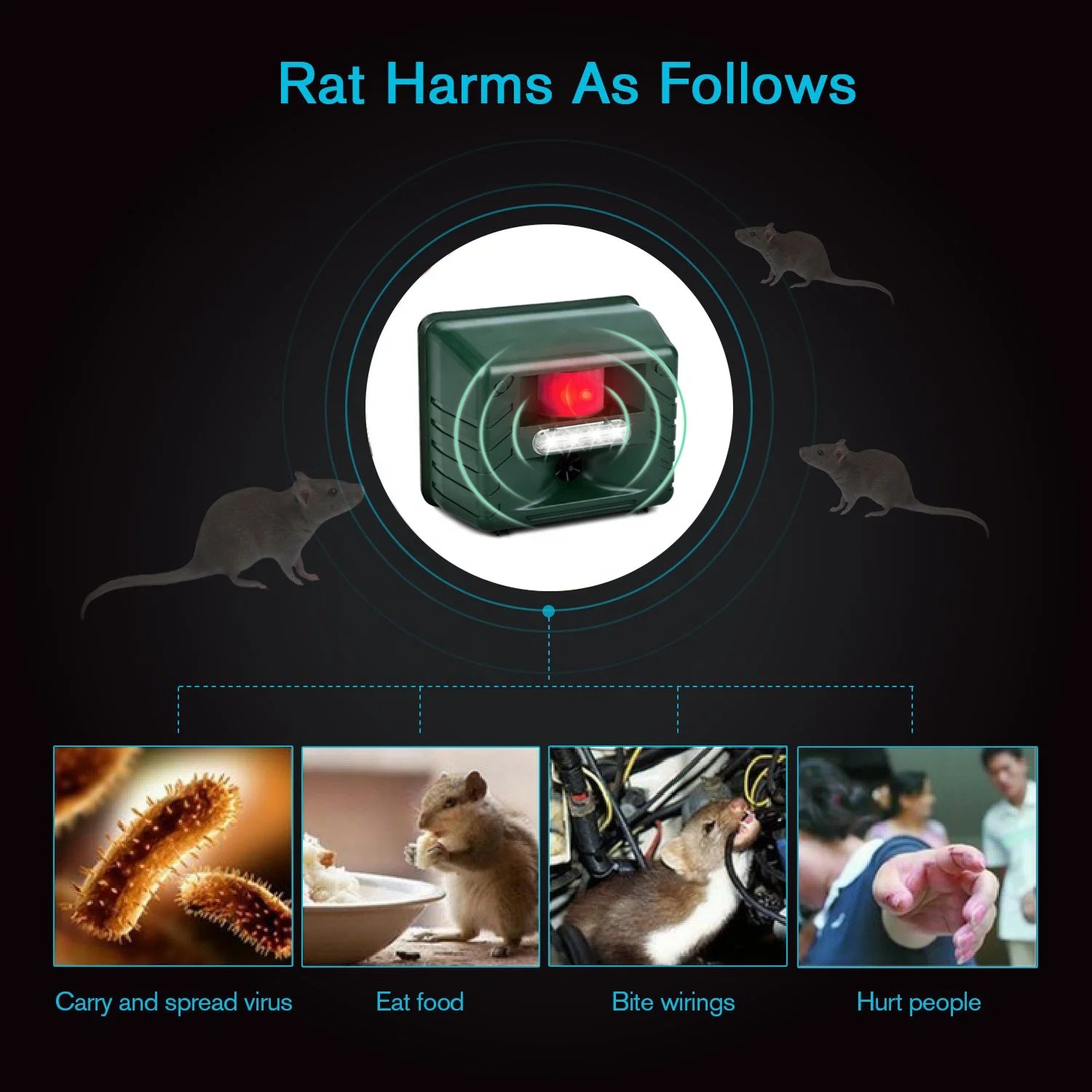 Woodpecker Ultrasonic Repeller for Effective Bird Control - Get Rid of Woodpeckers