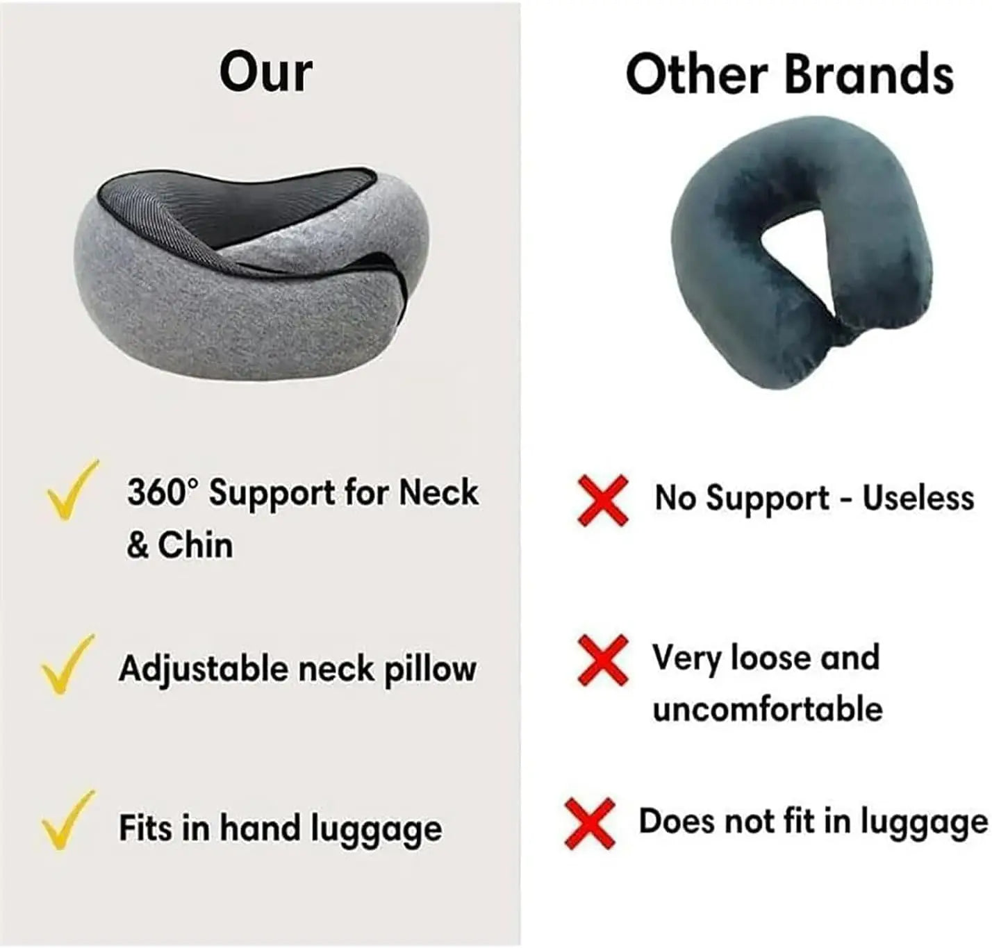 Memory Foam Neck Travel Pillow