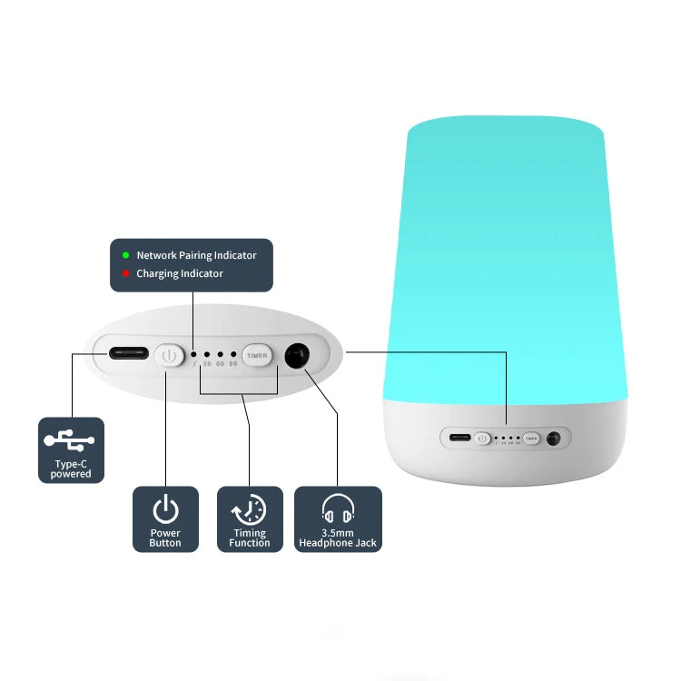 SleepHaven Pro – Smart White Noise Machine with App Control, Voice Assistant Integration, and Custom Lighting for Restful Sleep