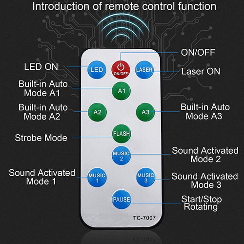 2-in-1 Laser Disco Light – Sound Activated Strobe with Remote Control