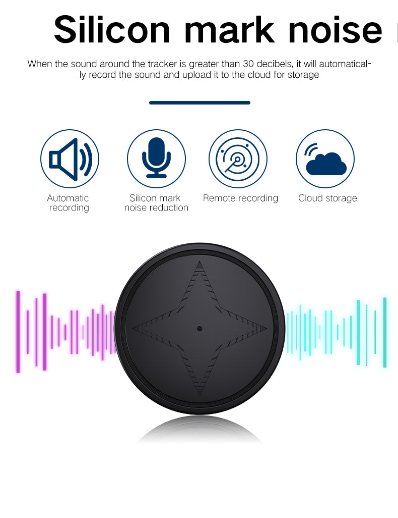 GPS Tracker with Strong Magnetic Attachment | Anti-Loss Vehicle Tracking Device for Cars and Motorcycles