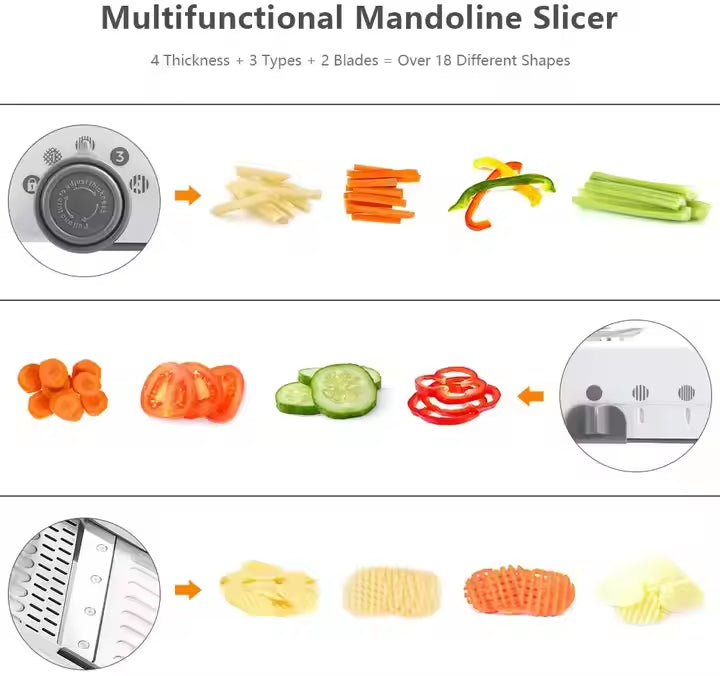KitchenMaster | Quick, Precise, and Safe Vegetable Slicer