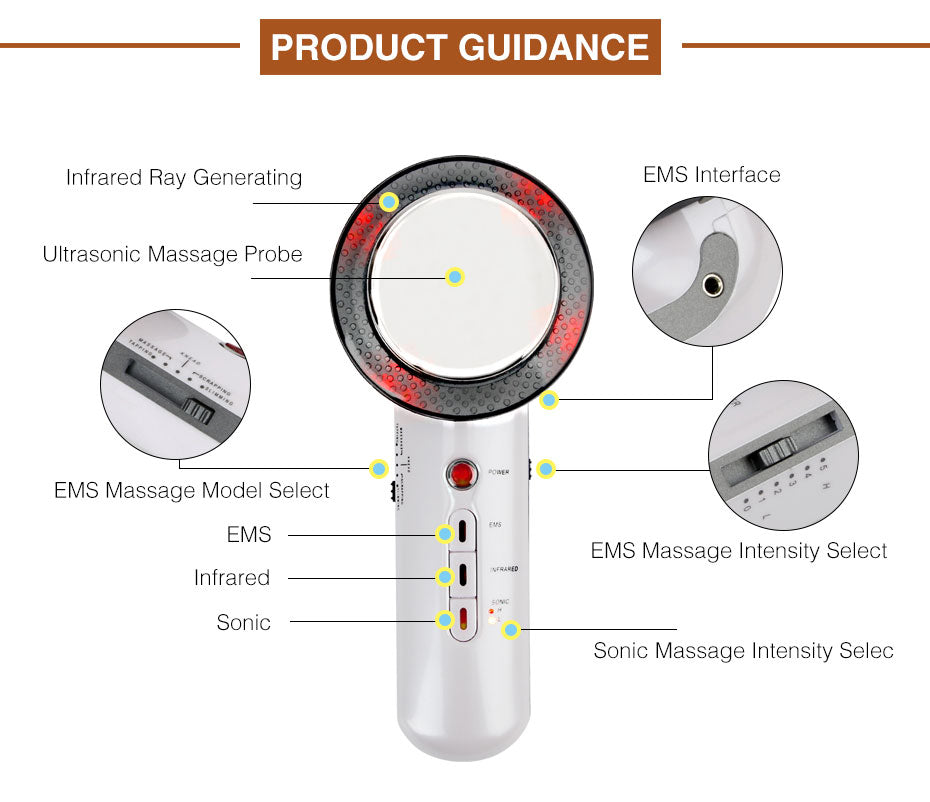 Ultrasonic Fat and Cellulite Burner
