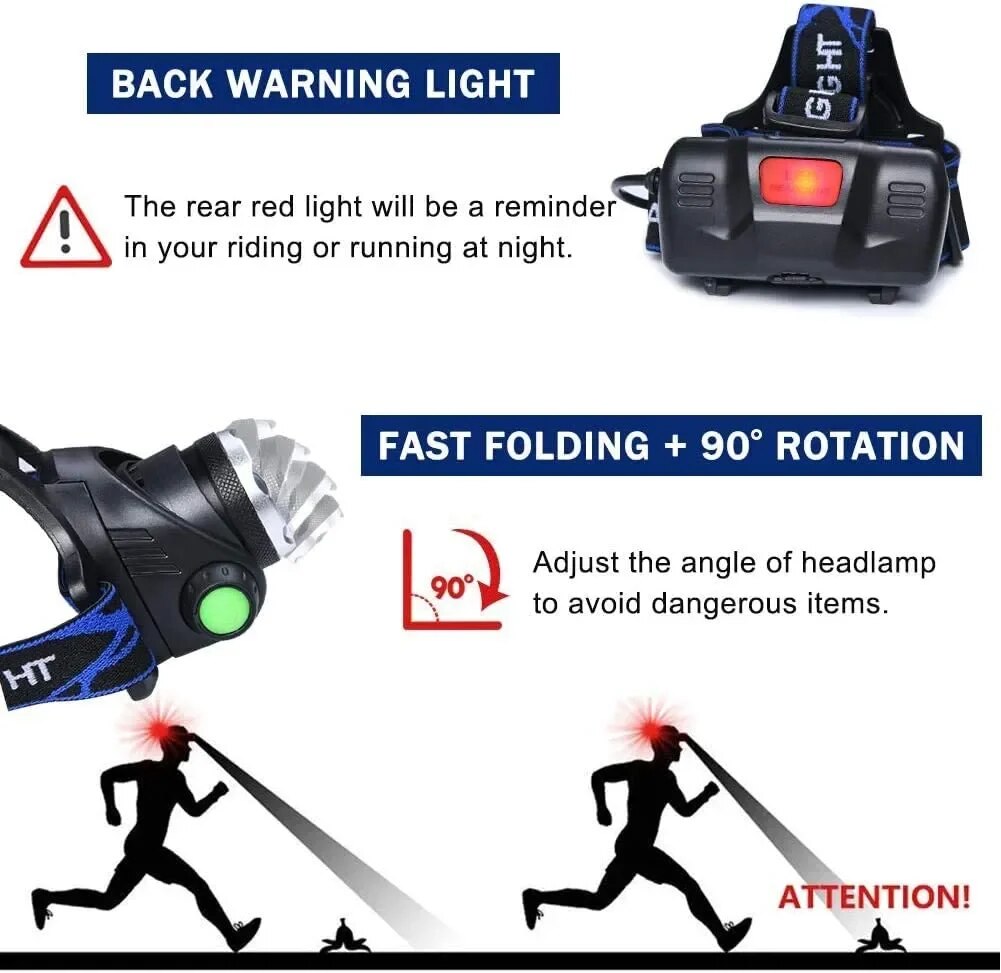 Powerful Waterproof LED Headlamp with Zoom & Rechargeable Battery – Outdoor Adventure Light