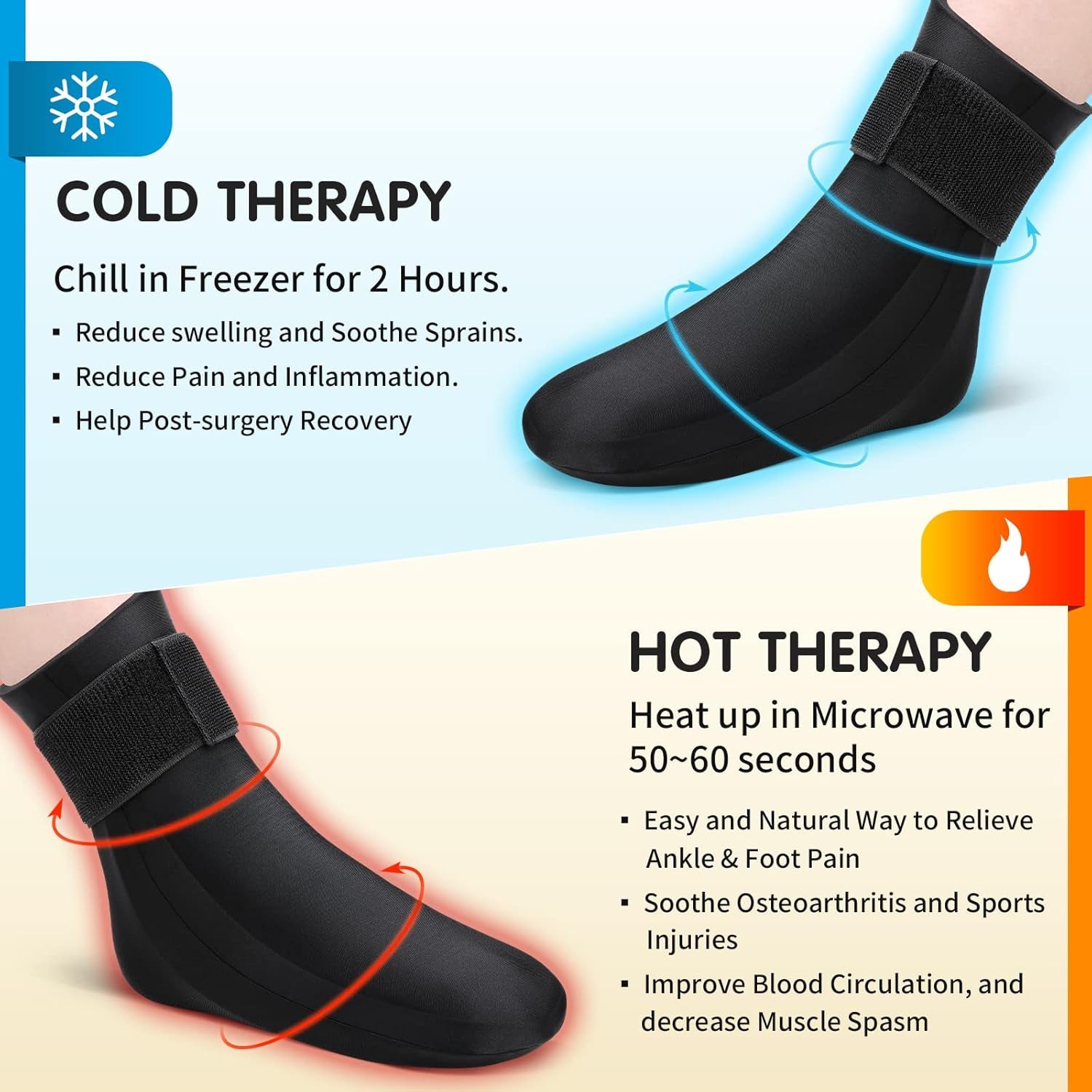 Cooling & Heating Ankle and Foot Wrap