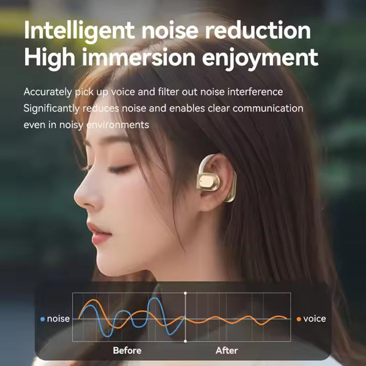 Smart AI Translation Earbuds – 144 Language Translator