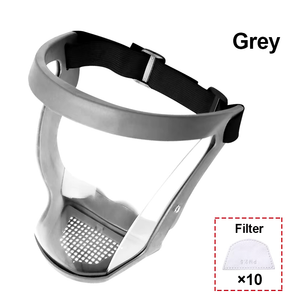 Super Protective Anti-fog Face Shield