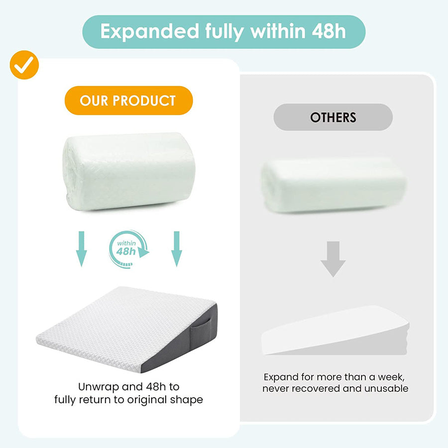 The Premium Wedge Pillow – Elevate Your Sleep & Breathe Easier