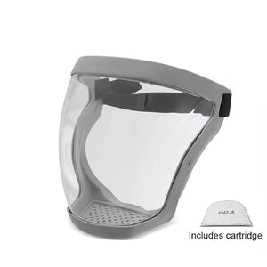 Super Protective Anti-fog Face Shield