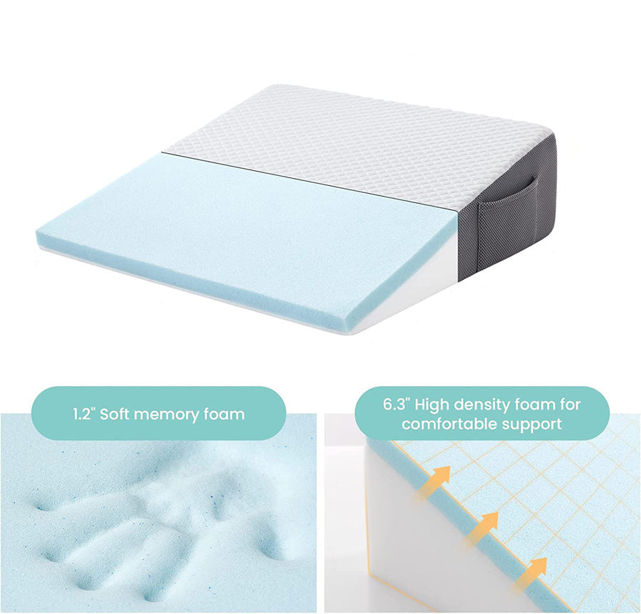The Premium Wedge Pillow – Elevate Your Sleep & Breathe Easier