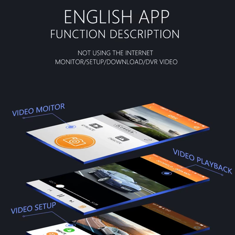 4K Dual Dash Cam Front and Rear – F1.8 Lens, Night Vision & 24/7 Parking Mode | DriveCam