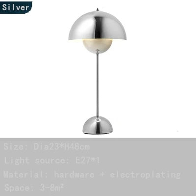 Minimalist Flowerpot Portable Mushroom Table Lamp