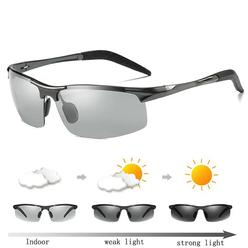 Automatic Color Changing Polarized Glasses