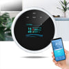 Home Guardian: Combustible Gas Detectors with Alarm and LCD Display