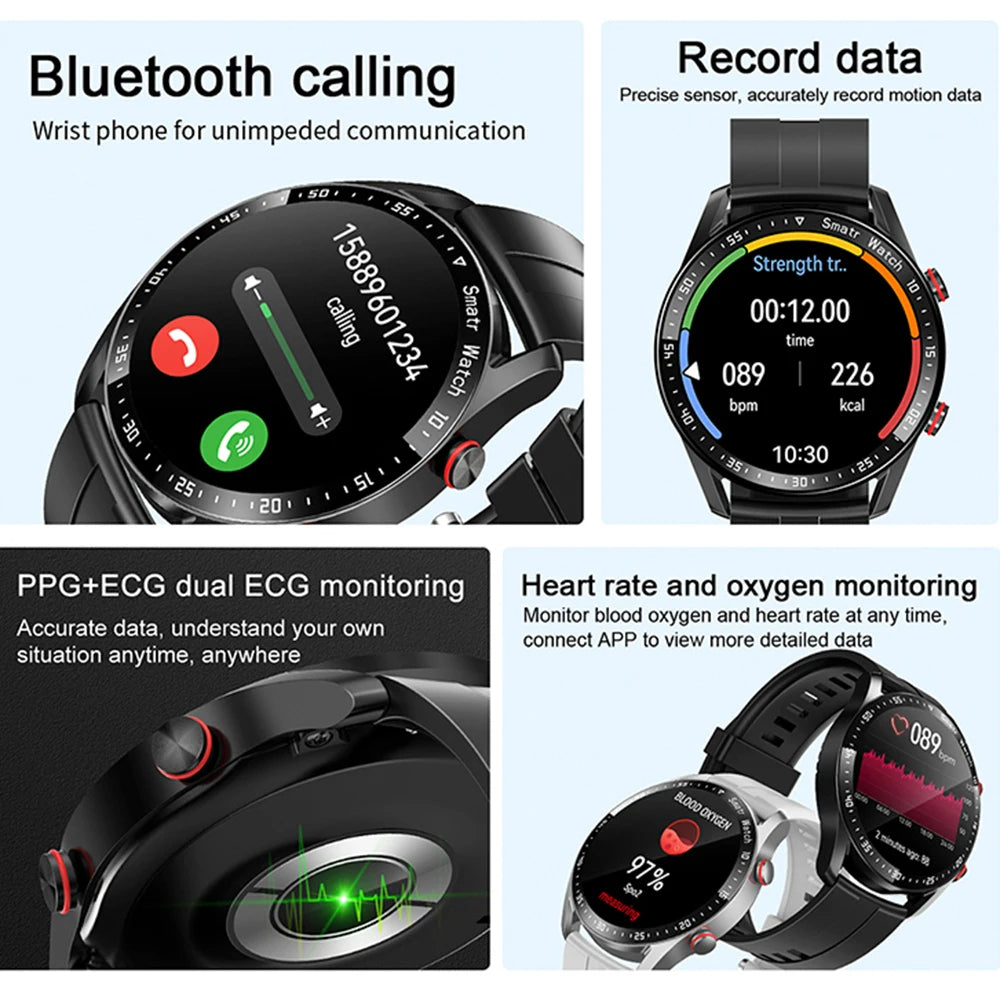 Non-Invasive Blood Glucose Test Smart Watch