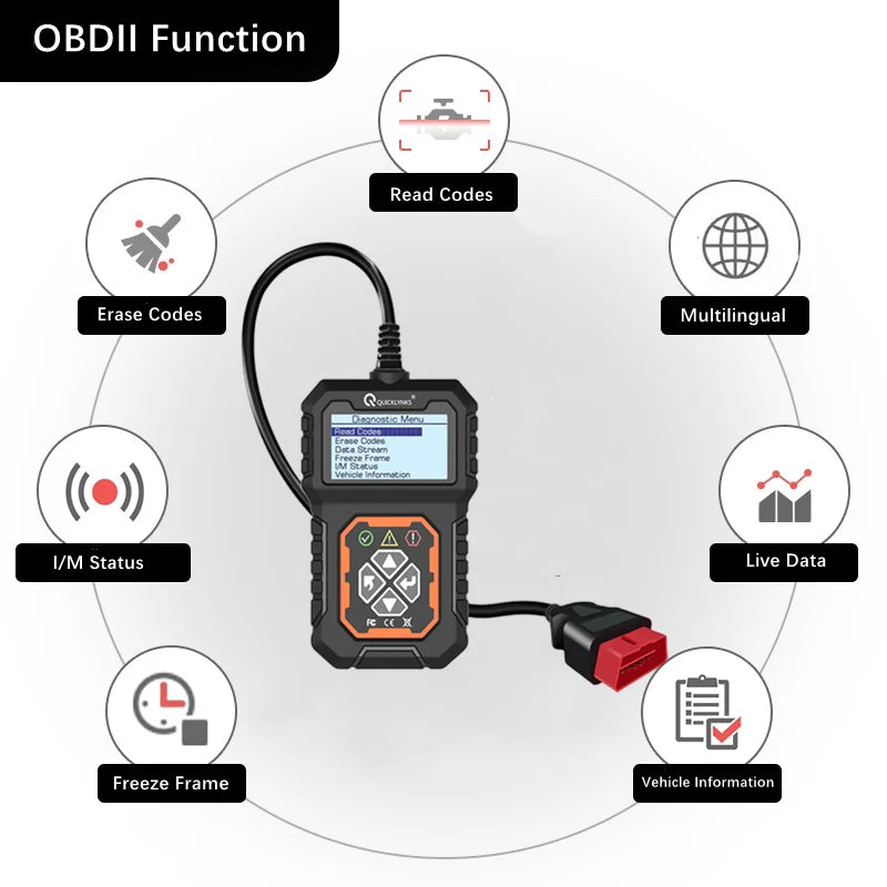 Car Full OBD2/EOBD Scanner