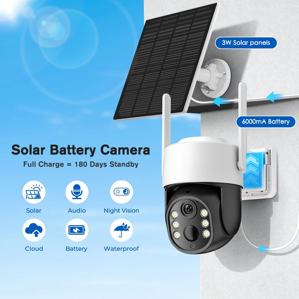 Smart Wireless Solar Surveillance Camera