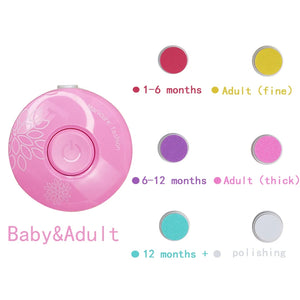 Baby Electric Nail Trimmer