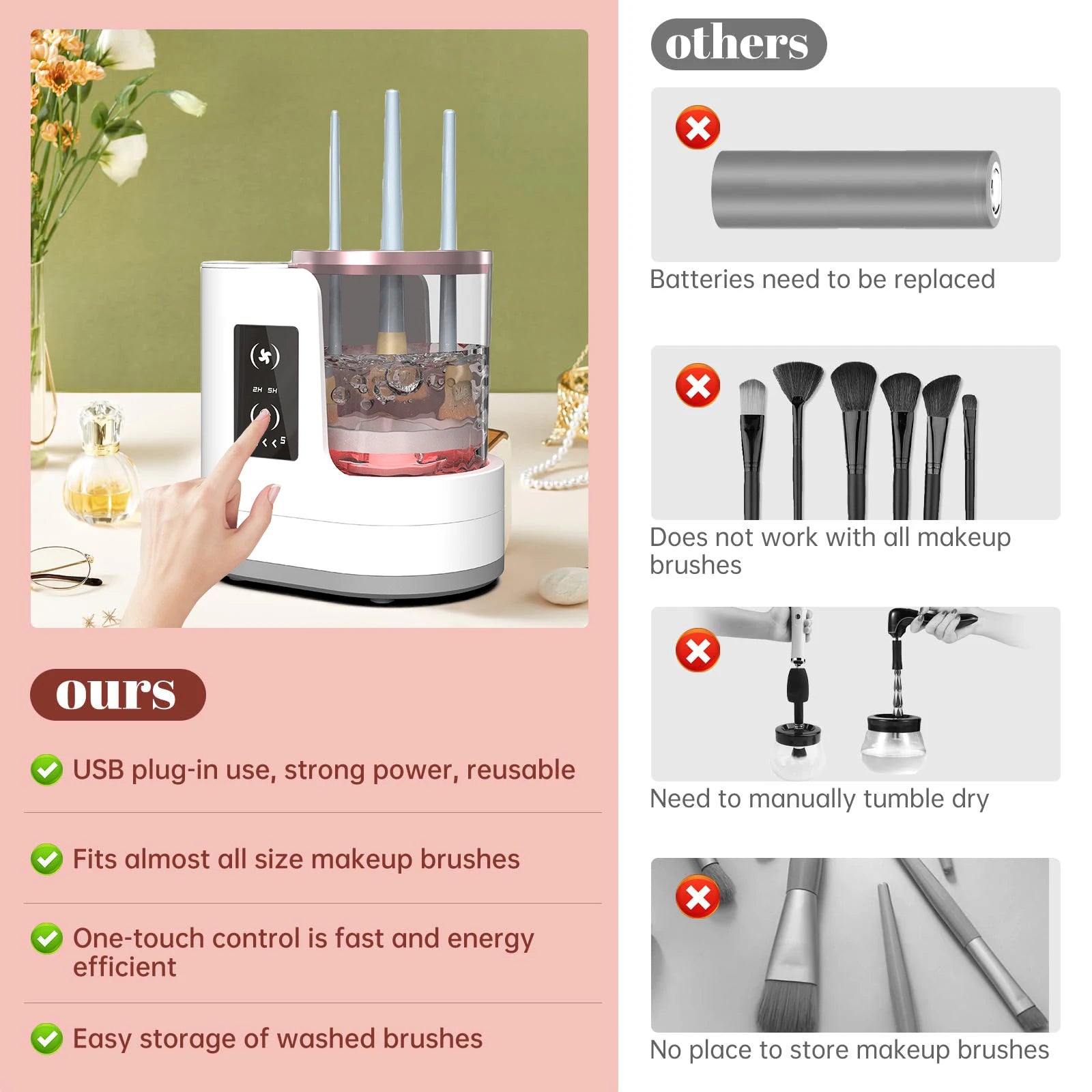 Upgraded Rechargeable Electric Makeup Brush Cleaner