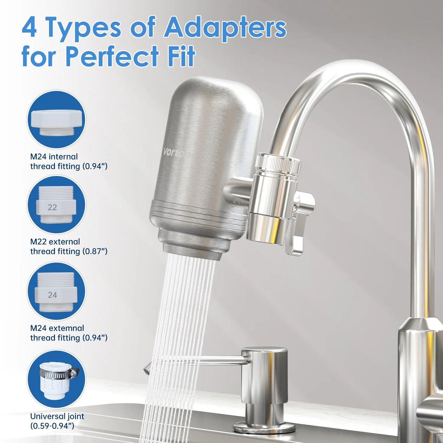 HydroClean - Premium NSF Water Filter