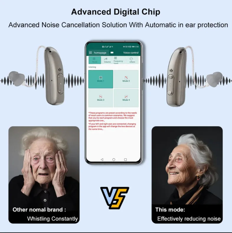 Rechargeable Bluetooth Hearing Aids for Seniors with App Control & 4 Sound Modes