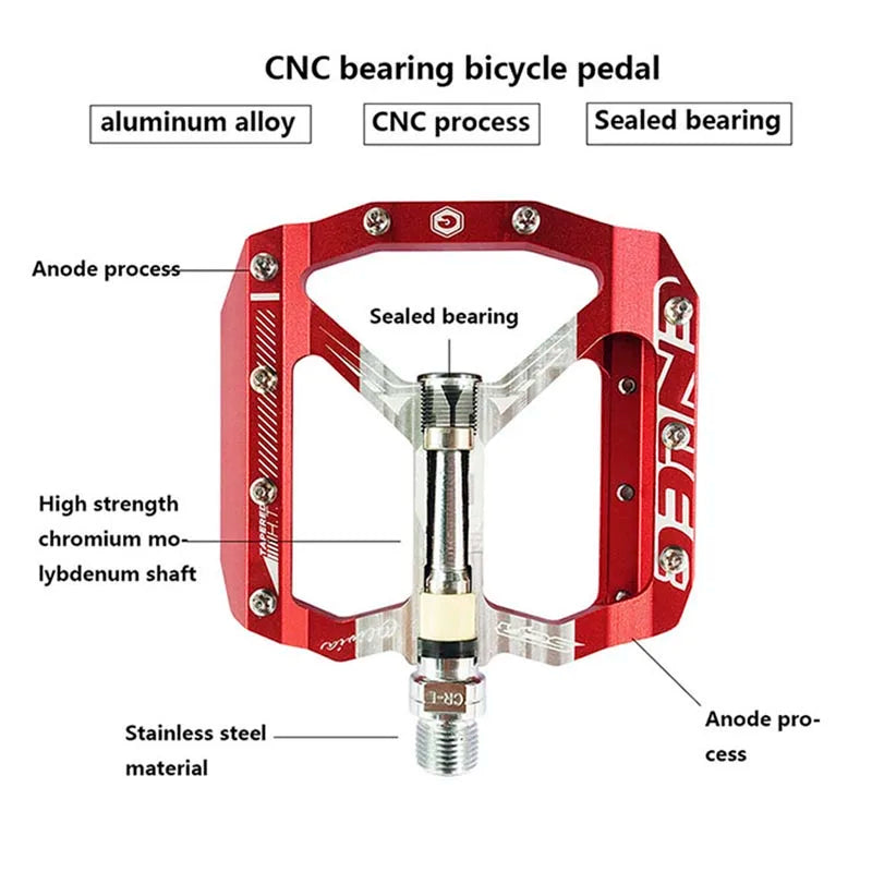 Crankwork Ultralight Flat Pedals