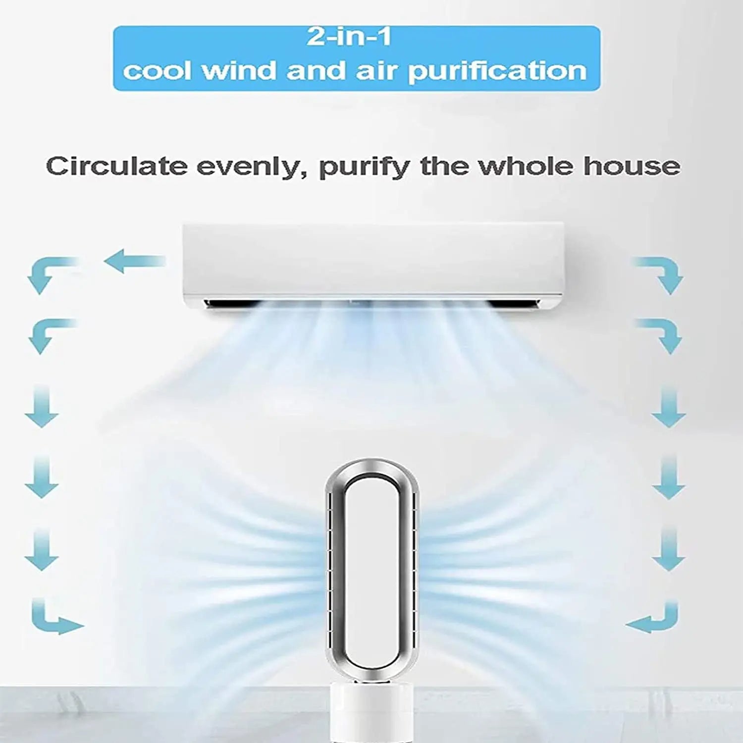 Airpure | 3-in-1 Air Cooler with Air Purifier | Oscillation and Touch LED