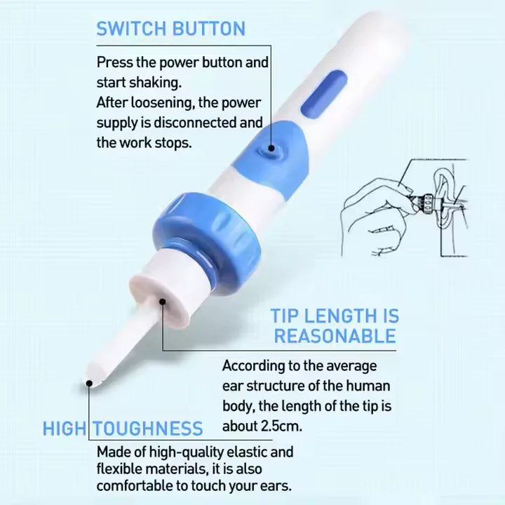 Electric Ear Wax Vacuum Cleaner – Safe, Painless Ear Cleaning Tool for Adults and Kids with Gentle Vibration and Suction